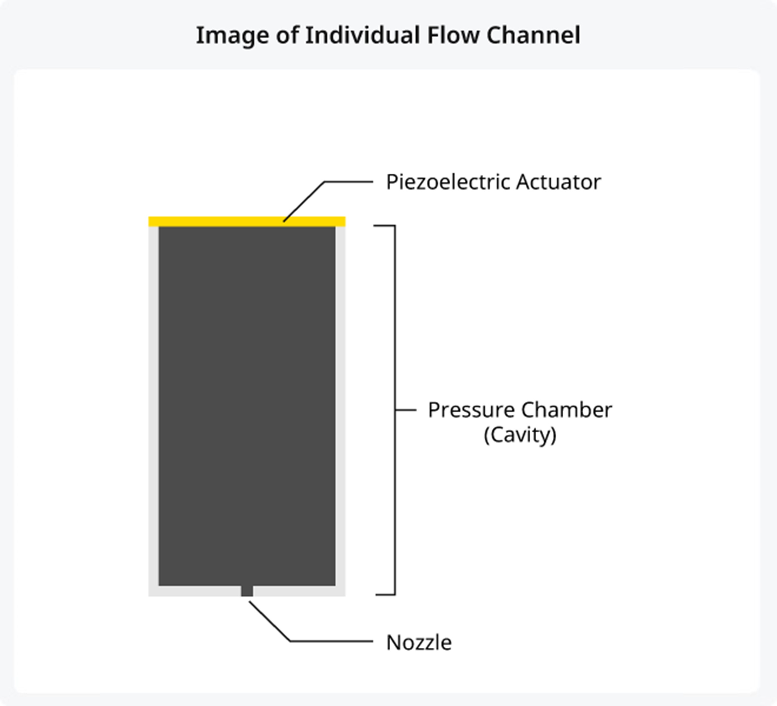 flowchannel1.jpg