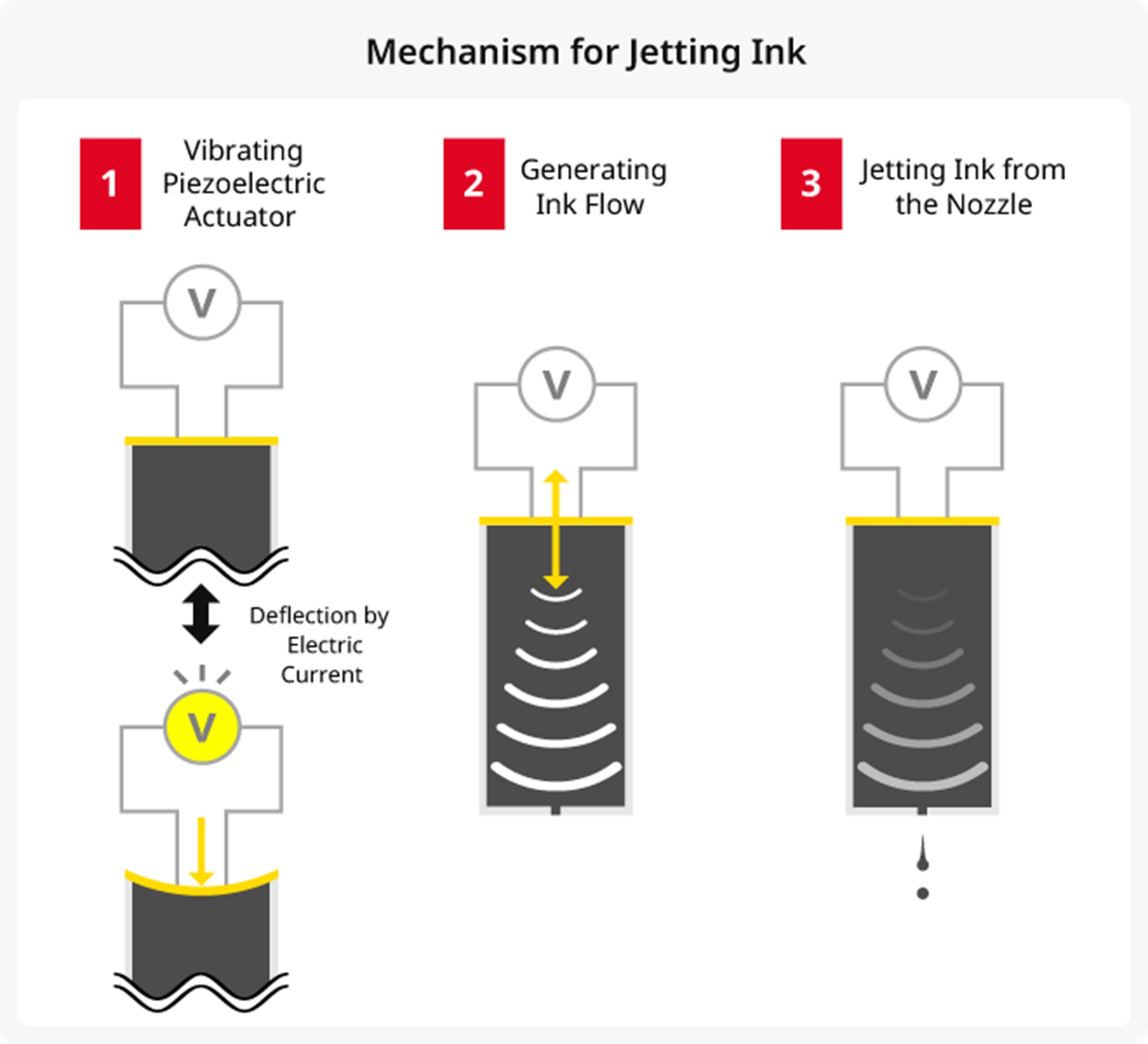 mechanism.jpg